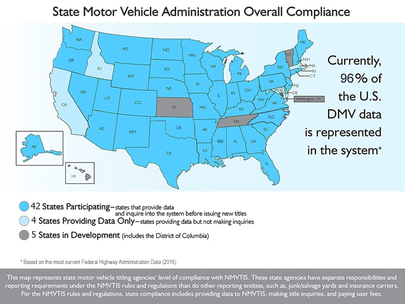 autodata direct